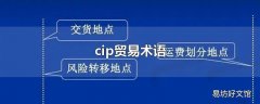 cip贸易术语