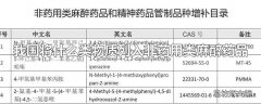 我国将什么类物质列入非药用类麻醉药品