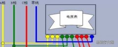 acn是火线还是零线