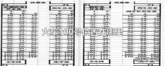 火车100号位置在哪里