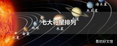 七大行星排列