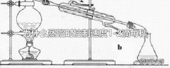 为什么蒸馏时控制速度1-2滴每秒