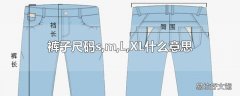 裤子尺码s,m,L,XL什么意思