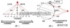 纬度高气温高还是低