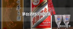 茅台酒档次排列表