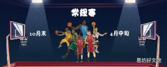 nba什么时候开始有比赛