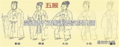 简述古代丧服制度实质内涵