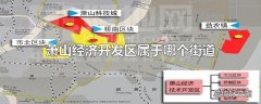 萧山经济开发区属于哪个街道