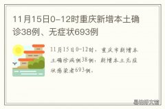 11月15日0-12时重庆新增本土确诊38例、无症状693例 重庆11.27